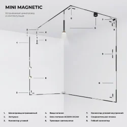 Mini Magnetic Трековый светильник 5W 3000K латунь/черный 85206/01 (067278)