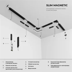 Slim Magnetic Шинопровод в натяжной потолок с декоративными вставками черный (3м) 85242/00 85242/00 (072669)