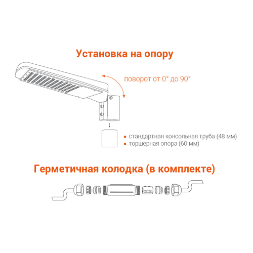 Уличный светильник WOLTA STL-120W03 120Вт 5700К IP65 - фото 5.
