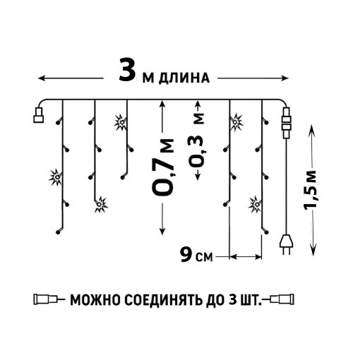 ULD-B3007-200-TTK BLUE-WHITE IP44 Бахрома светодиодная с эффектом мерцания, 3м, Соединяемая, 200 светодиодов, Синий и белый свет, Провод прозрачный - фото 12