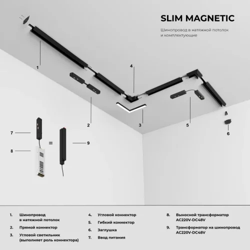 Slim Magnetic Шинопровод в натяжной потолок с декоративными вставками черный (2м) 85204/00 85204/00 - фото 5