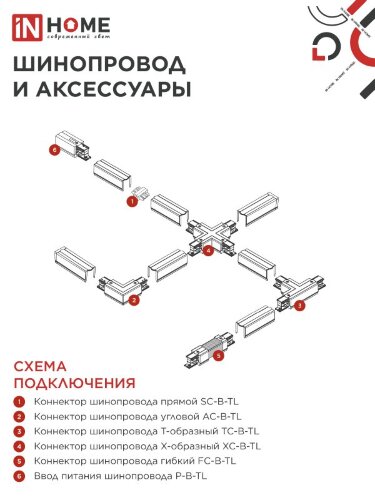 Светильник трековый TR-GU10 TBM-WH под GU10 белый IN HOME - Фото 6