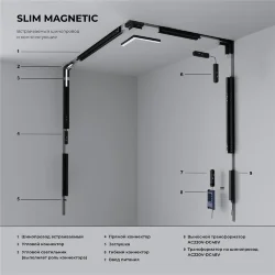Slim Magnetic Шинопровод встраиваемый белый (2м) 85087/00 85087/00 (061234)