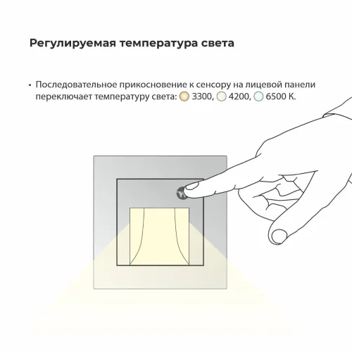 Встраиваемая LED подсветка с датчиком движения и изменяемой цветовой температурой (черный матовый) W1154608 - фото 5