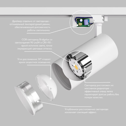 DK6455-WH Трековый светильник SOLID KOPER, 155мм, d80, 220V, LED 3000K, 30W, IP20, белый, алюминий. Фото 5