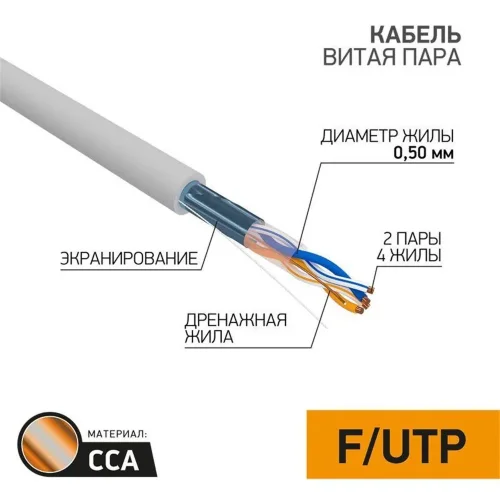Кабель витая пара F/UTP кат.5e 2х2х24AWG solid CCA PVC INDOOR омедненный сер. (м) PROCONNECT 01-0121-3 - фото