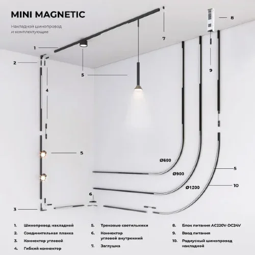 Mini Magnetic Трековый светильник 9W 3000K белый/черный 85203/01 - фото 6