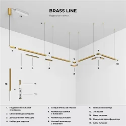 Brass Line Декоративная накладка для шинопровода 20см латунь 85232/00 (069860)