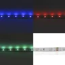Светодиодная лента Standart class, 5050, 30led/m, RGB, 12V, IP20 - фото I