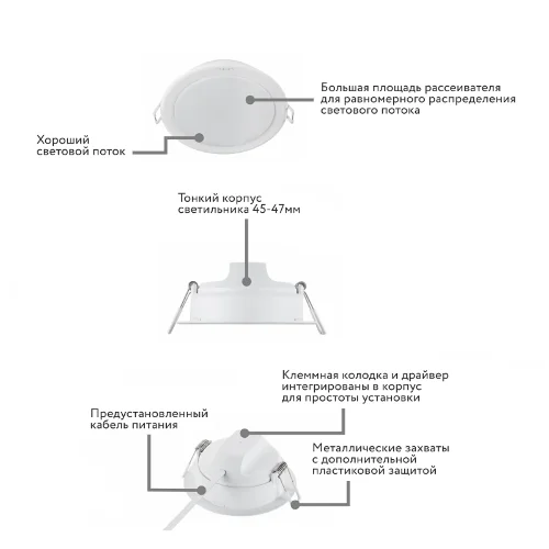 Светильник светодиодный встраиваемый 19W/4000K d=200mm Белый 2100Lm | D-225 H-45 | DN027B G3 200RD | - PHILIPS. Фото 2