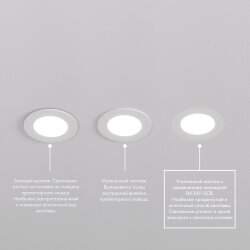 Закладная панель SCB для DK3101, ПВХ, акрил, Denkirs DK3101-SCB