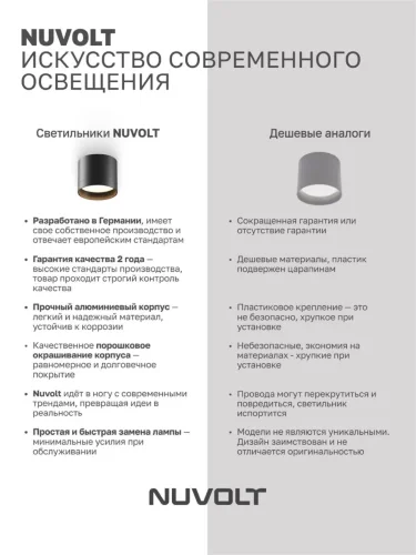 Потолочный светильник NUVOLT LDL-005B (Черный) - фото 14