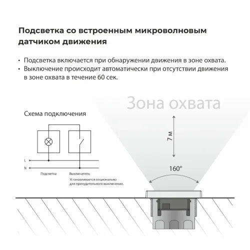 Встраиваемая LED подсветка с датчиком движения и изменяемой цветовой температурой (белый) W1154601 - фото 4