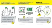 Светильник светодиодный ДПА 5040-3 IP54 3ч аварийный постоянного действия NI-CD IEK LDPA0-5040-3H-K01 - фото 8