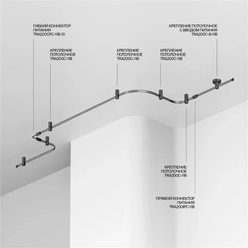Шинопровод 5м Flexity черный (Черный) - фото 3