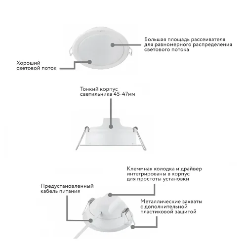 Светильник светодиодный встраиваемый 15W/4000K d=175mm Белый 1500Lm |D-200 H-45 | DN027B G3 175RD | - PHILIPS. Фото 2