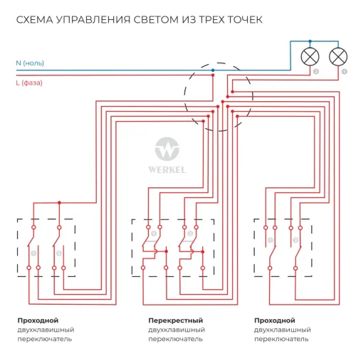 Перекрестный переключатель двухклавишный (чёрный матовый) W1123006 - фото 6
