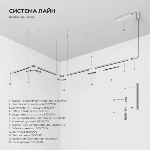 Трековый светильник 12W 3000K никель 85526/01 система Лайн 85526/01 - фото 8