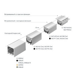 Профиль SL-LINE-3638-LW-2000 ANOD (Arlight, Алюминий) 038362