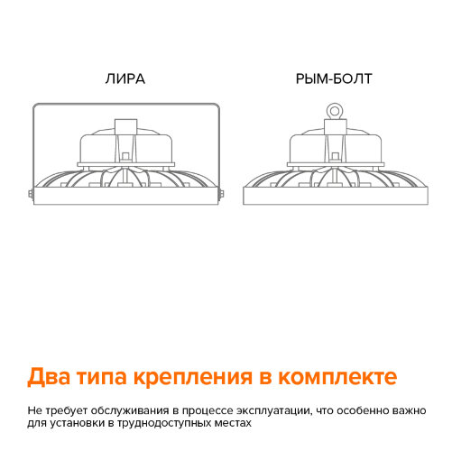 Светильник WOLTA PRO ТАЙФУН ДСП06-150-002-6К Д120 150Вт 5700К IP65 Прозрачный - фото 5.