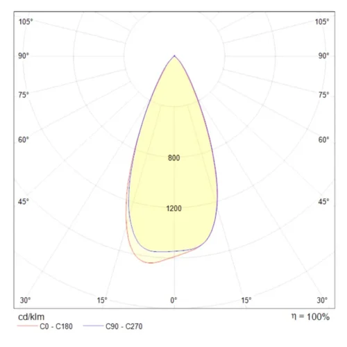 Встраиваемый светильник Kappell 1x10Вт 4000K (Белый) - фото 2