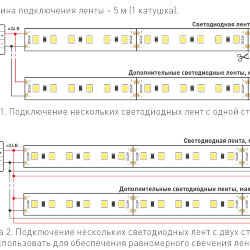 Светодиодная лента TWIST-A120-10mm 24V Day5000 (10 W/m, IP20, 2835, 5m) (Arlight, Открытый)
