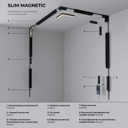 Slim Magnetic L01 Трековый светильник 10W  3000K (черный) 85000/01 85000/01 (067372)