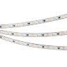 Светодиодная лента герметичная SPI-PFS-В60-12mm 12V RGB-РХ3-ВРТ (12 W/m, IP68, 5060, 5m) (Arlight, бегущий огонь) 039177 - фото 3