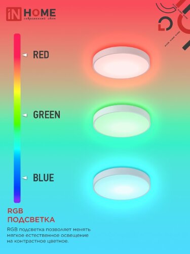 Светильник светодиодный SCANDY SIMPLE-125RGB-RCW 125Вт 230В 3000-6500K 10000Лм 400x50мм пульт ДУ белый IN HOME - Фото 4