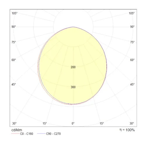 Встраиваемый светильник Han 1x12Вт 3000K (Белый) - фото 2