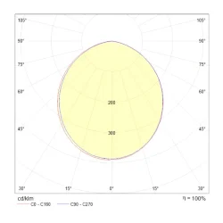 Встраиваемый светильник Han 1x12Вт 3000K (Белый)