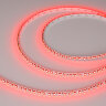 Светодиодная лента MINI-F120-5mm 24V RGB (8 W/m, IP20, 3535, 5m) (Arlight, узкая) - фото 1