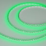 Светодиодная лента MINI-F120-5mm 24V RGB (8 W/m, IP20, 3535, 5m) (Arlight, узкая) 025707(2) - фото 3