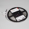 Светодиодная лента MINI-F120-5mm 24V RGB (8 W/m, IP20, 3535, 5m) (Arlight, узкая) 025707(2) - фото 5