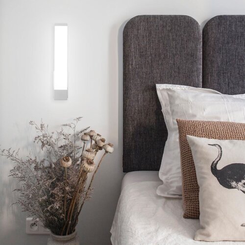 Настенный светодиодный светильник Jimy LED - Фото 4