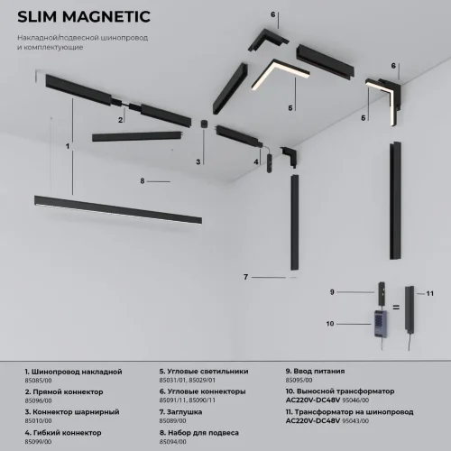 Slim Magnetic L02 Трековый светильник 20W 3000K (черный) 85002/01 85002/01 - фото 4