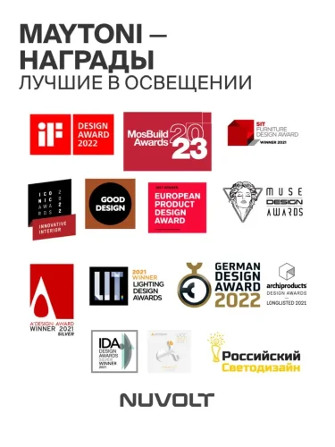 Подвесной светильник NUVOLT LPL-004GR (Белый) - фото 21