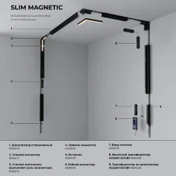 Slim Magnetic SL02 Трековый светильник 12W 3000K (черный) 85005/01 85005/01 (067376)