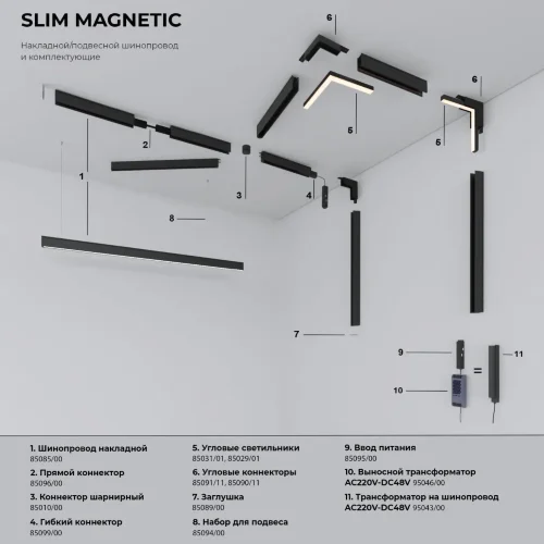 Slim Magnetic SL02 Трековый светильник 12W 3000K (черный) 85005/01 85005/01 - фото 5