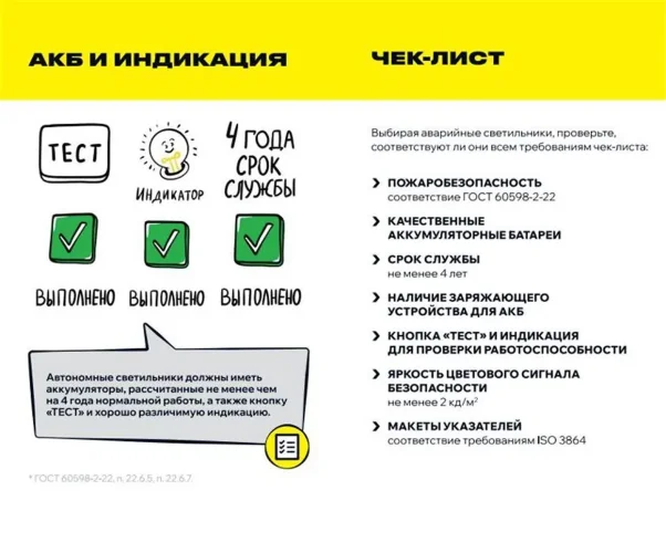 Блок аварийного питания БАП40-3.0 для LED IEK LLVPOD-EPK-40-3H - фото 5