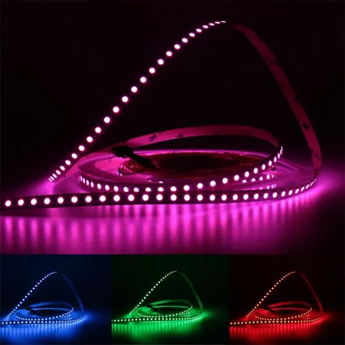 Светодиодная лента LUX class, 4040, 120led/m, RGB, 24V, 16W/m, IP20, P8, A298 - фото I