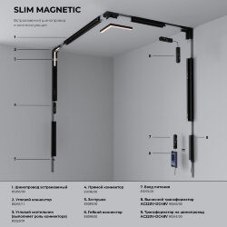 Slim Magnetic SL03 Трековый светильник 18W 3000K (черный) 85006/01 85006/01 (067377)