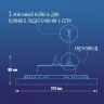 Светильник светодиодный UFO HIgh Bay 200Вт 6500К 174-265В для высоких пролетов КОСМОС KHB120d200W6500K - фото 8