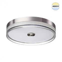 Настенно-потолочный светильник «Sonex» 7727/76L, серия: ETERNA (накладной)