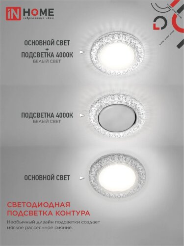 Светильник встраиваемый с LED подсветкой 4К GX53R-crystal R32L-CCпод GX53 Прозрачный/Хром IN HOME - Фото 6