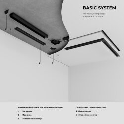 Basic System Коннектор угловой для монтажа в натяжной потолок однофазного шинопровода черный 85235/00 (070480)
