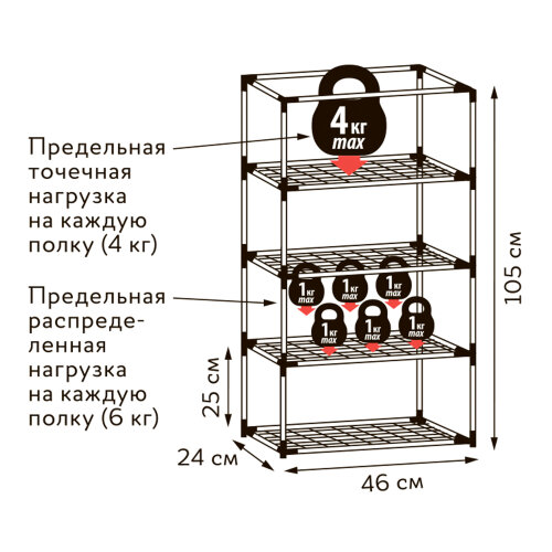 UGH-R02 H105 WHITE-WHITE ECONOM Парник-стеллаж для рассады, 4 полки, 46x24x105см, Металлическая труба в ПВХ, цвет белый, Тент ПВХ эконом, TM ФитоЛето - фото 8