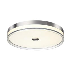 Настенно-потолочный светильник «Sonex» 7727/112L, серия: ETERNA (накладной)