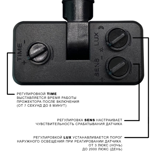 Светодиодный прожектор WOLTA WFL-10W/06s 10Вт 5700K IP65 с Датчиком - фото 3.