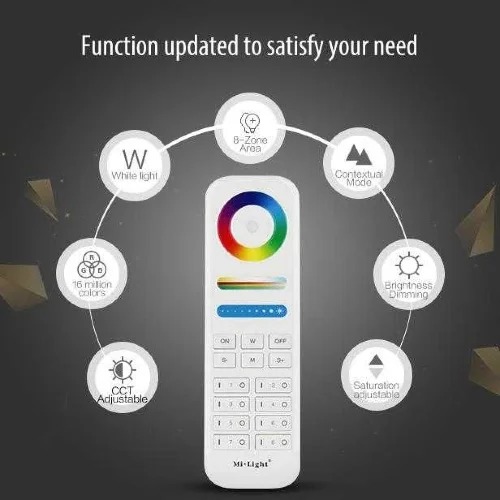Сенсорный пульт Mi-Light FUT089 P210 (RGB/RGBW/RGB+CCT, 1-8 zone, 2.4GHz) - фото II
